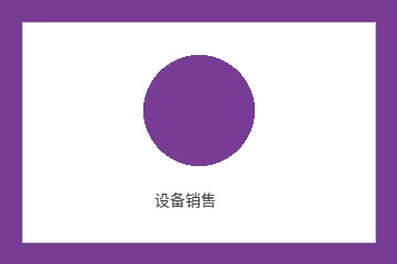 特种设备制造安装许可